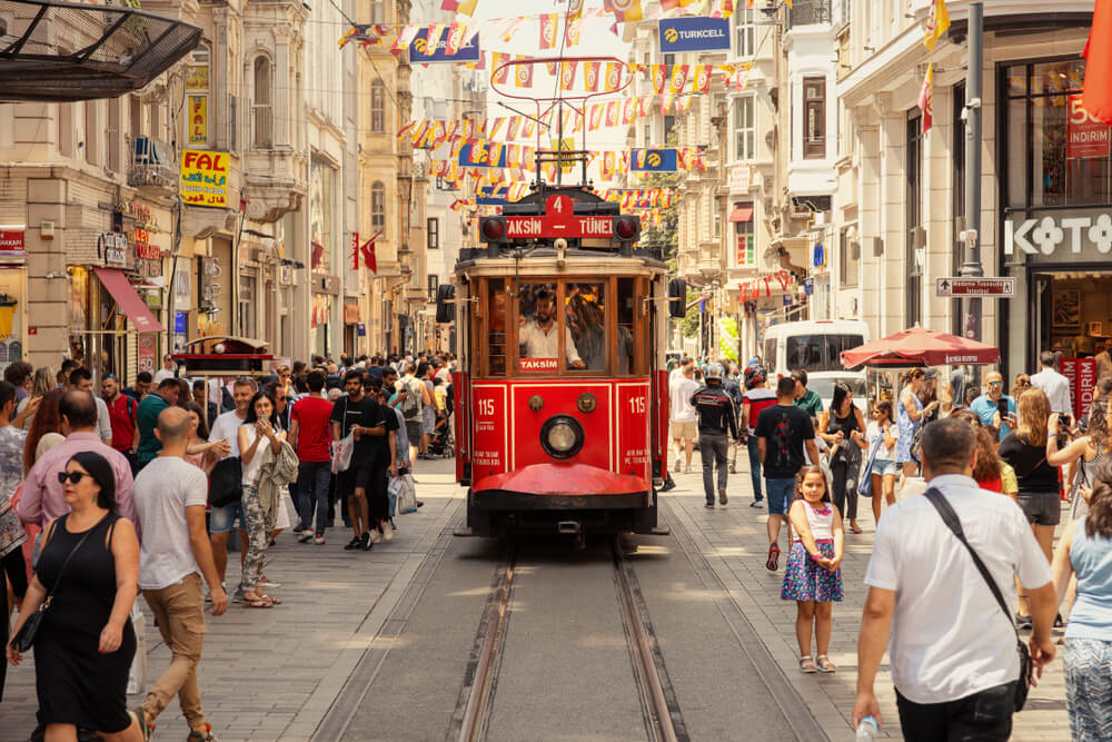 Turkey economy